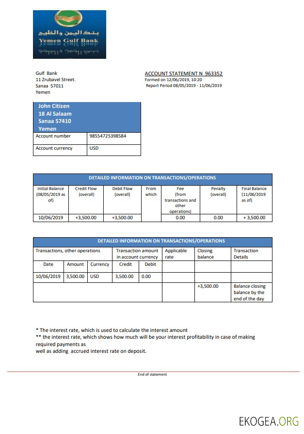 Relevé de la banque du Golfe du Yémen